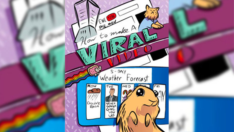 Viral video fan art illustration depicting Nyan Cat, Keyboard Cat and other iconic viral videos from the 2000s.